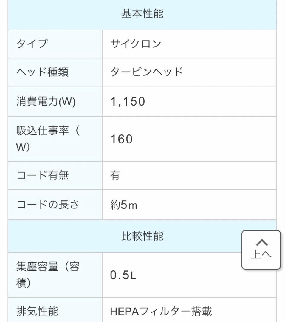 【新品未開封】 ダイソン DC63タービンヘッド