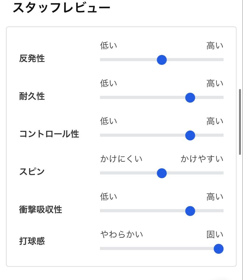 【ガット張りたて】希少 YONEX アークセイバー i-SLASH 3U
