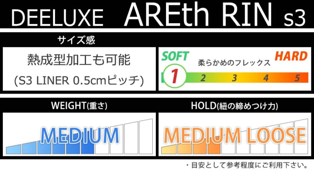 deeluxe 23-24 AREth RIN s3 アースリン