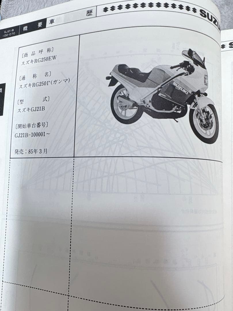 SUZUKI RG250Γ GJ21B サービスガイド