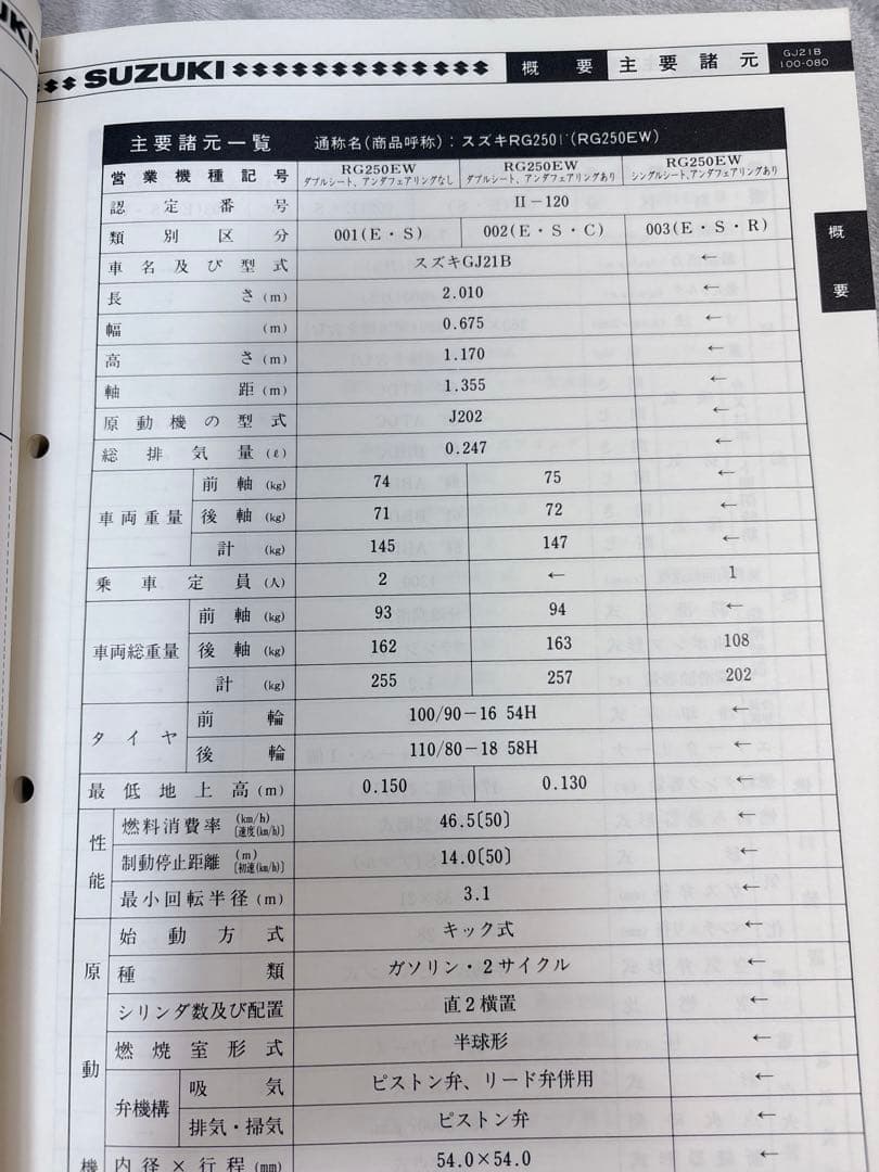 SUZUKI RG250Γ GJ21B サービスガイド