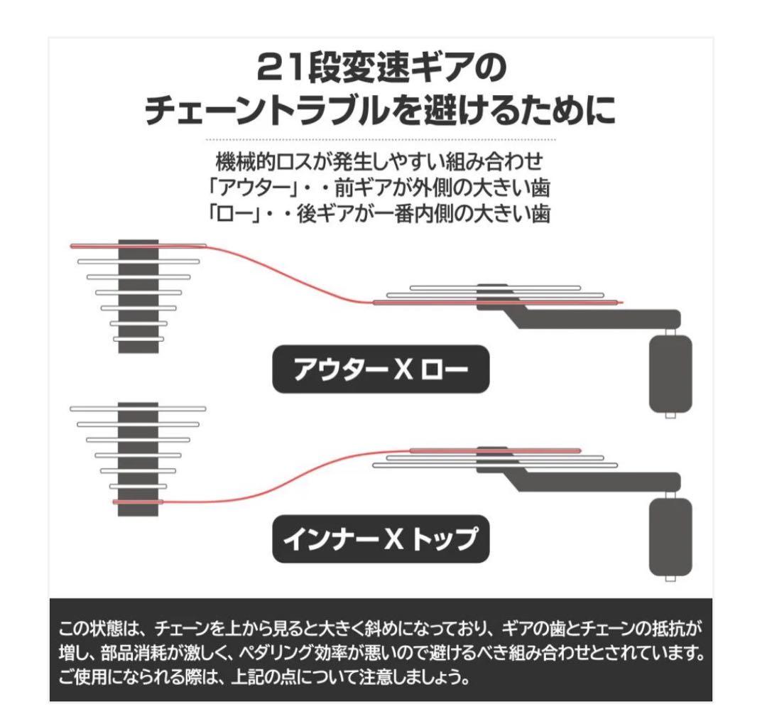 XLEAT XR-009 ターコイズ 21段変速 ロードバイク