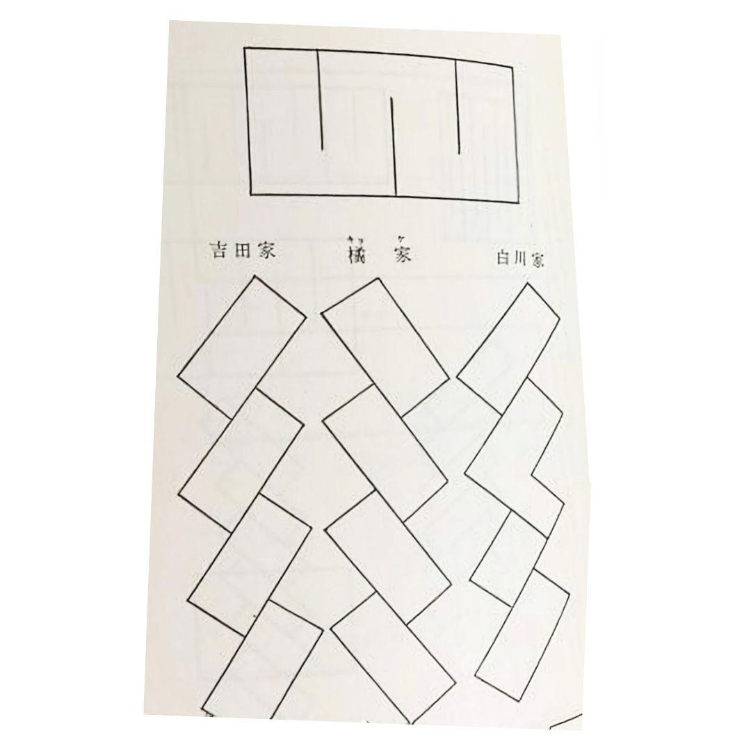 御幣の作り方 新増補改訂版