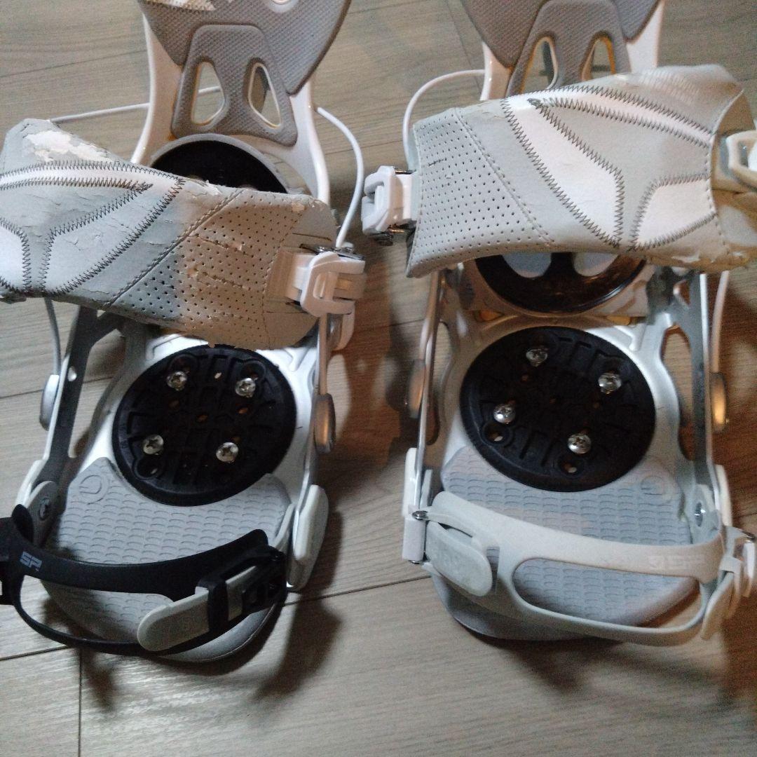 kＳＰ Binding　core