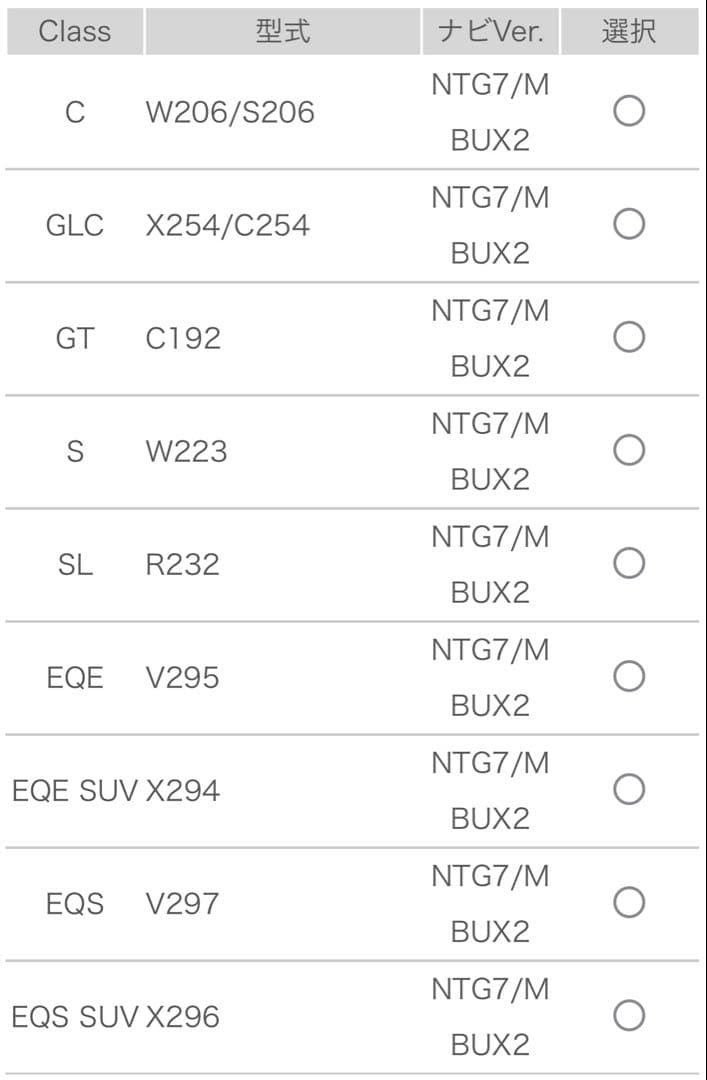 【NTG7 MBUX第2世代対応】ベンツ テレビキャンセラー E2TV EVO