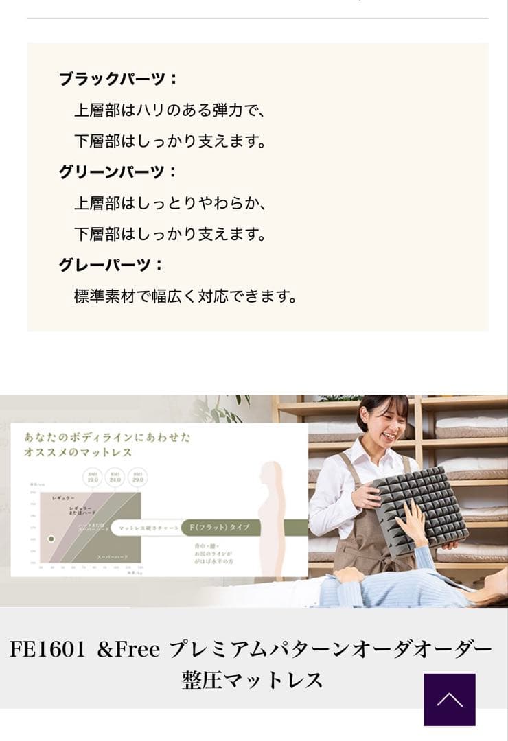 【特価】西川 &Free 整圧マットレス シングル アンドフリーFE6650R