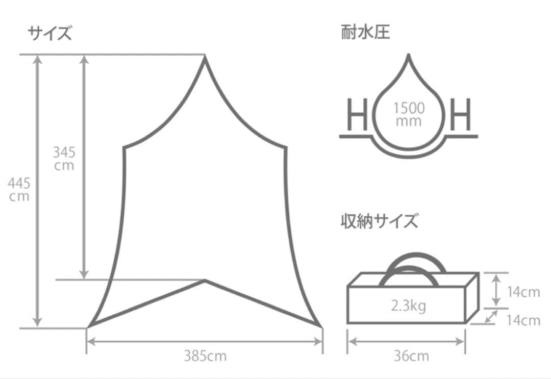 DODショウネンテントTC+オーマイロンリナイイッツマイライフタープTCセット