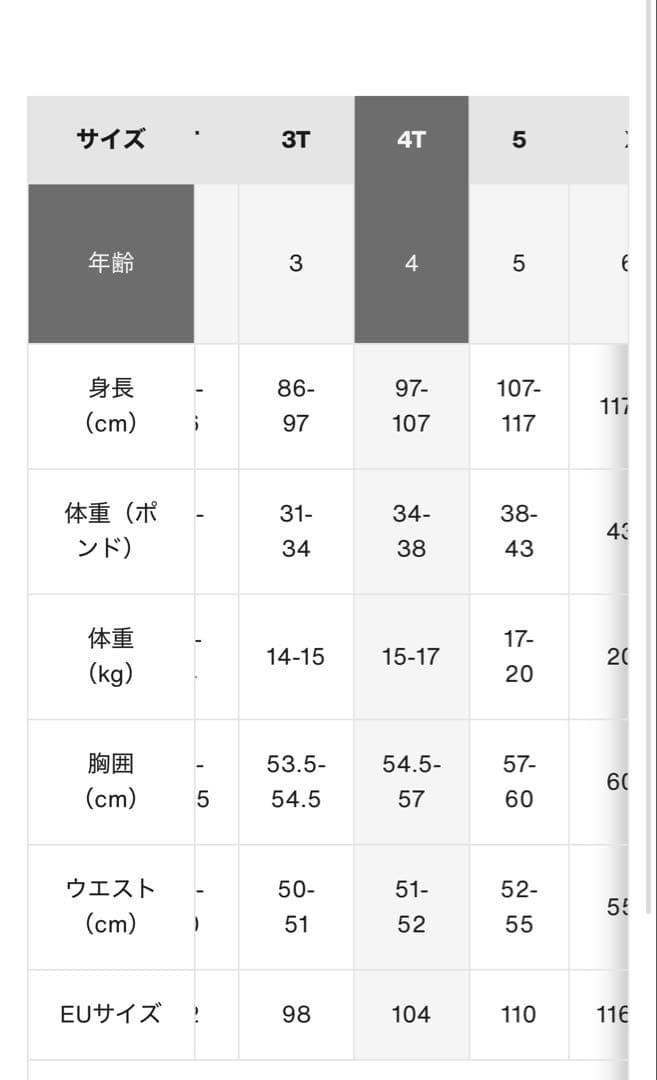BURTON ジャケット　4T キッズ　トドラー　スノーボードウェア