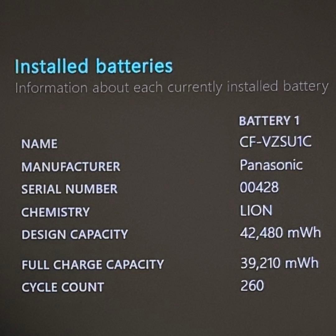 011 良品 レッツノートCF-SV1 i5 第11世代 8GB office