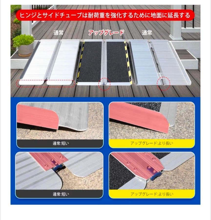 段差解消スロープ アルミ製 滑り止め付き　折りたたみ式