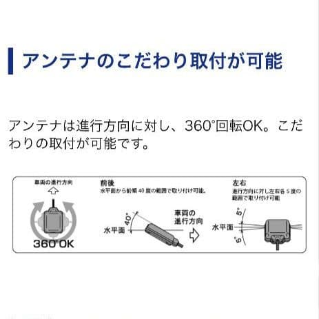 バイク用　ETC　車載器　ミツバ　BE61　（検索用）ETC2.0　1066