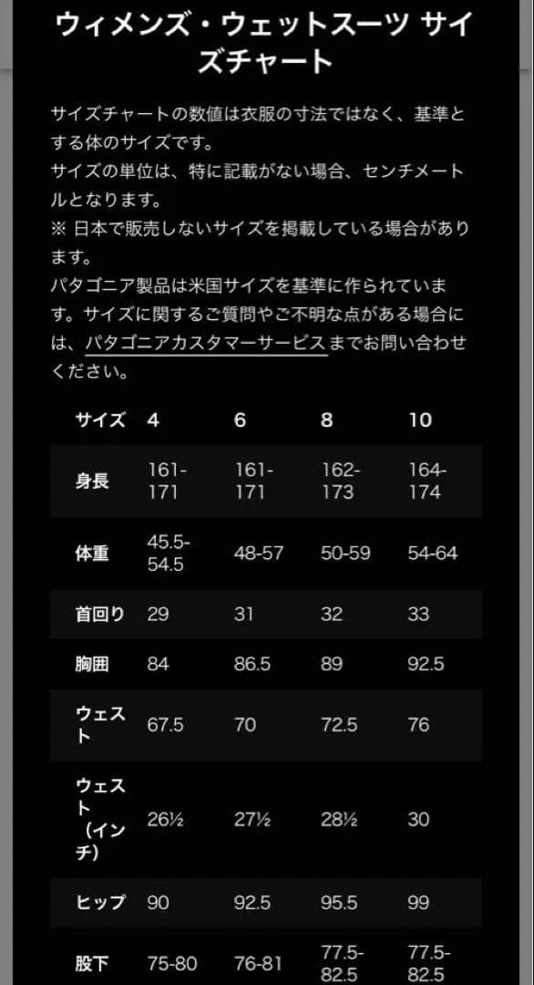 patagonia フルスーツR2 サイズ4