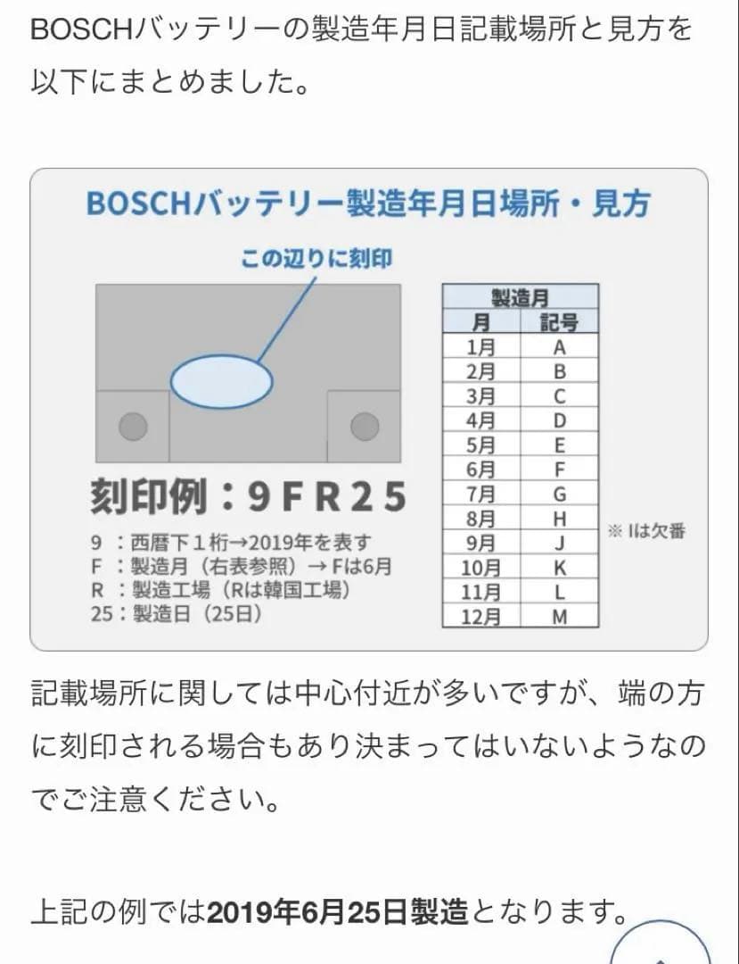 BOSCH 国産車 ハイブリッド車補機用バッテリー HTHV-S50B24R
