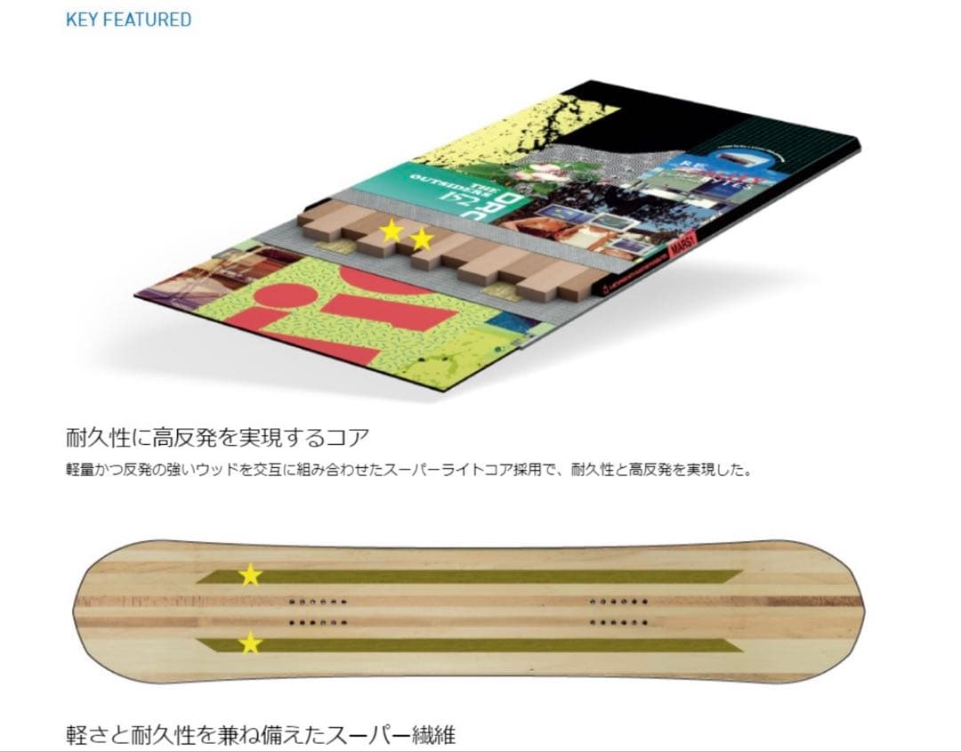 20-21 CAPiTA THE OUTSIDERS 156 キャピタ - メルカリ