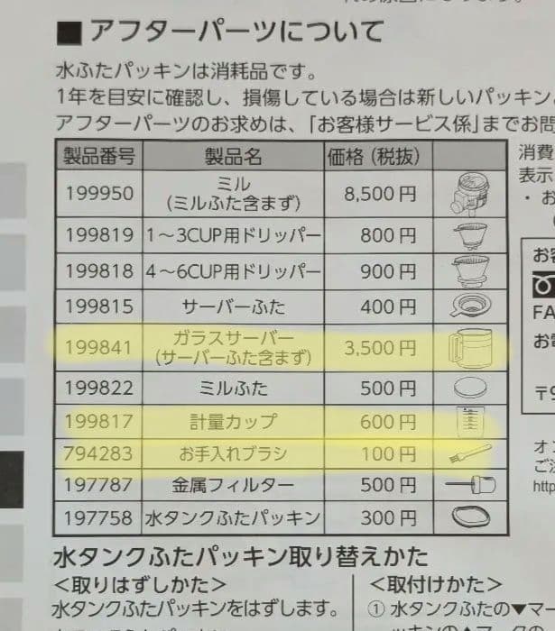TWINBIRD 全自動コーヒーメーカー CM-D465