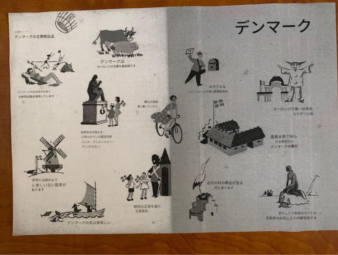 ビヨンヴィンブラッド レアな箱入りビンテージの豆皿4枚セット