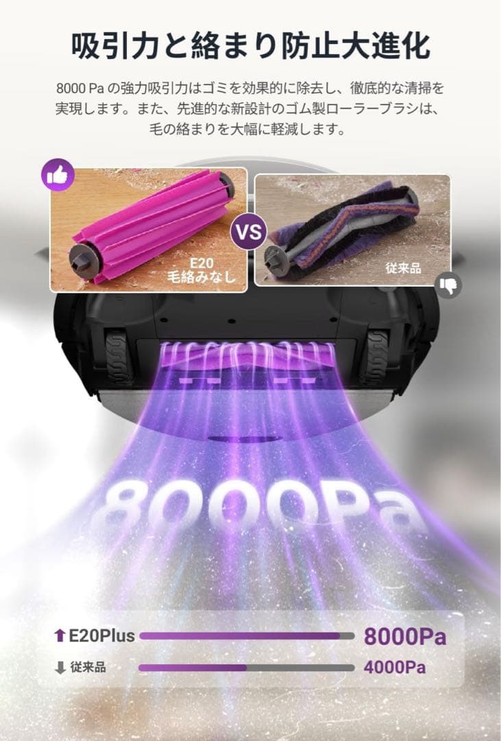 EUREKA ユーリカ E20PLUS ロボット掃除機 8000Pa