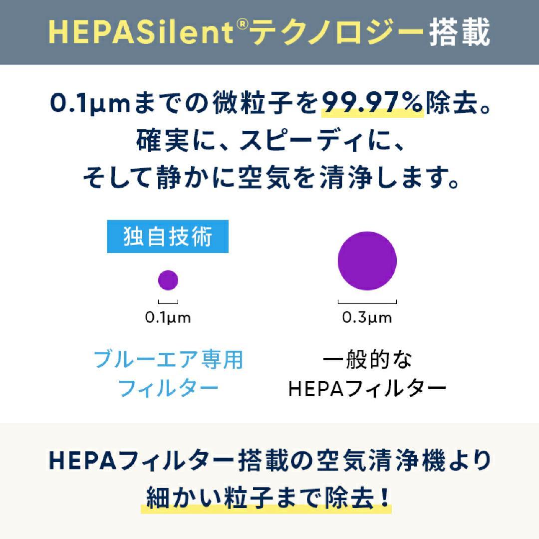 ブルーエア　空気清浄機　Blue Max 3250i 22畳