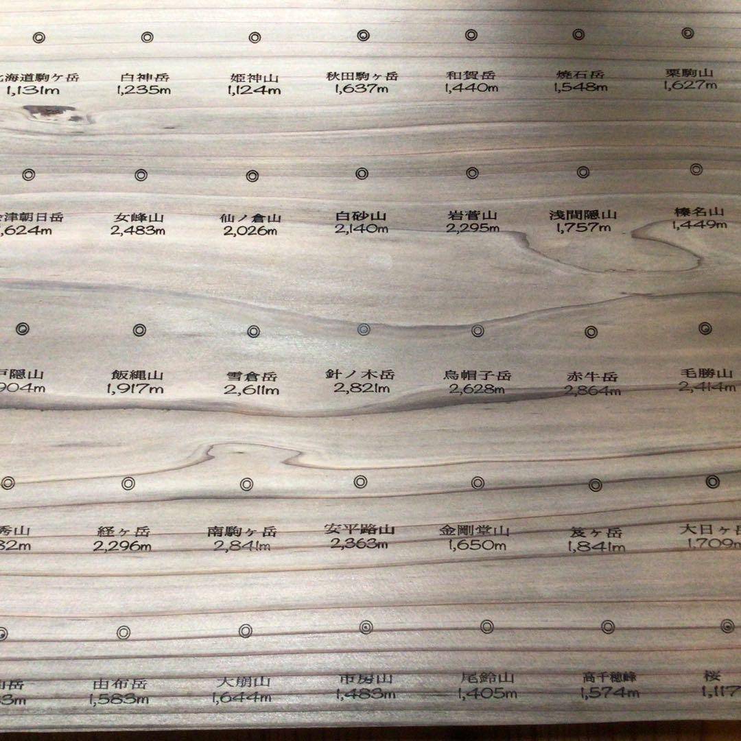 200名山バッチボード(約100cm×約30cm 厚み2cm)
