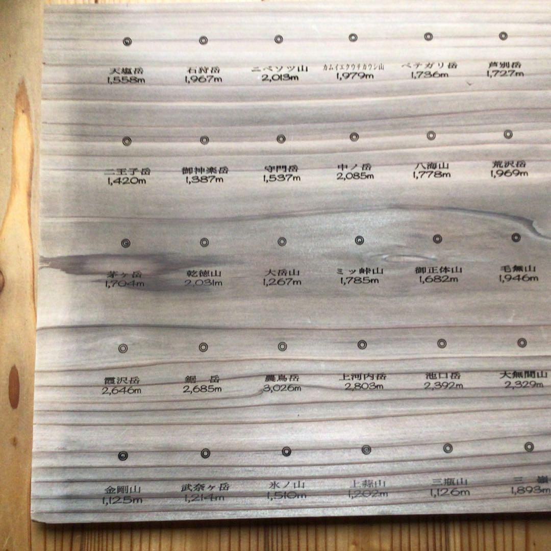 200名山バッチボード(約100cm×約30cm 厚み2cm)