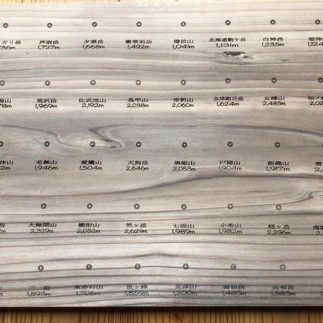 200名山バッチボード(約100cm×約30cm 厚み2cm)