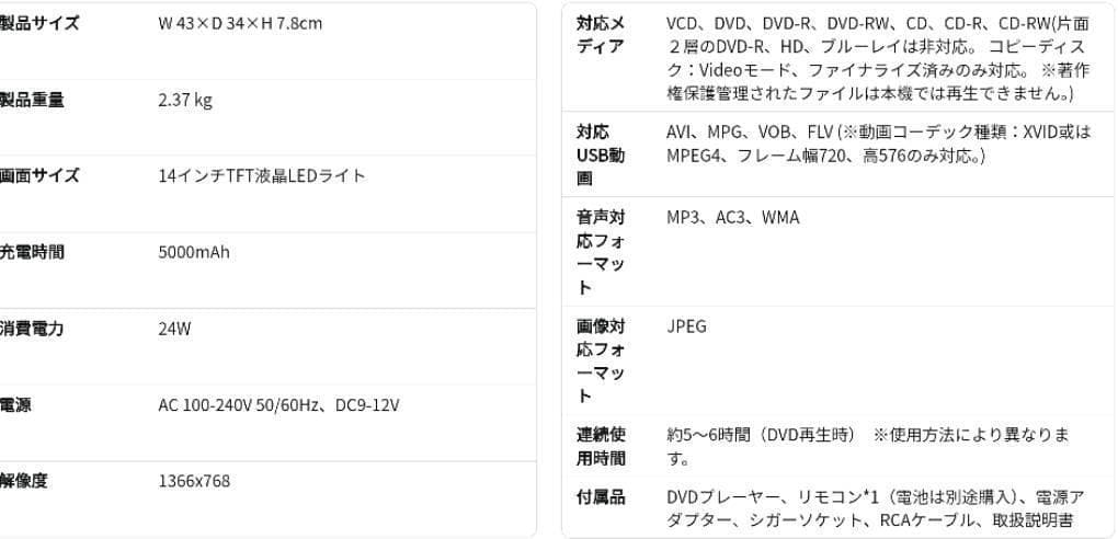 ポータブルdvdプレーヤー 14インチ 5000mAh 180°回転　高画質