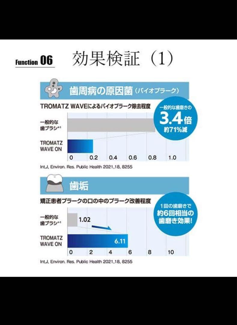 PLAQLES プラクレス　TROMATZ-S-P 電動歯ブラシ　新品未開封