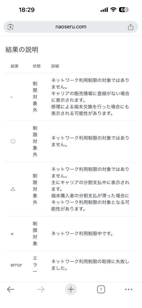 iPhone13mini バッテリー100% ケース・フィルム付き