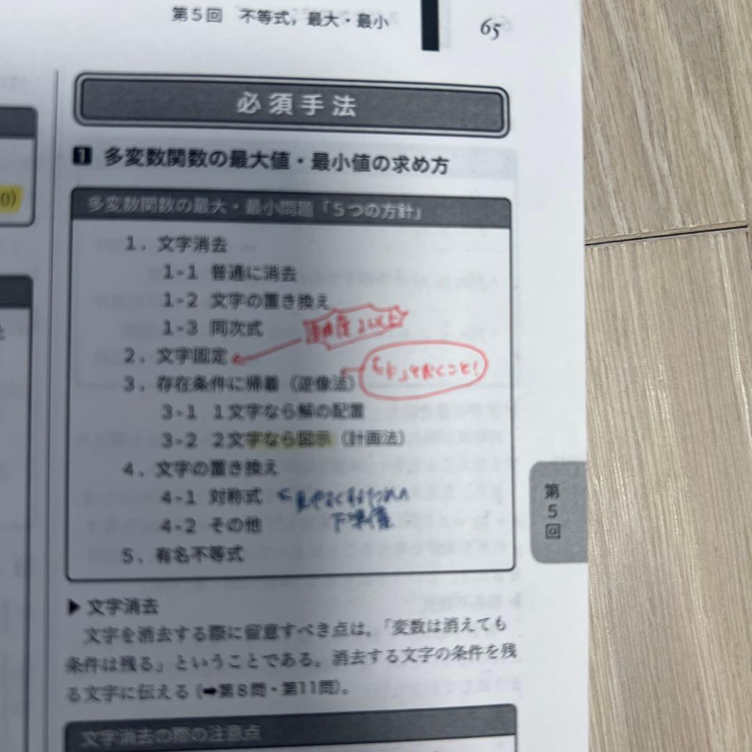 鉄緑会 高3理系数学 入試数学確認シリーズ - メルカリ