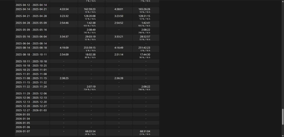 LG gram 17インチ ノートPC Ultra 7／32GB／1TB