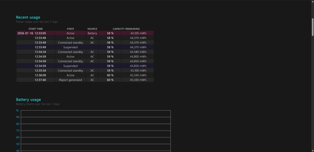LG gram 17インチ ノートPC Ultra 7／32GB／1TB