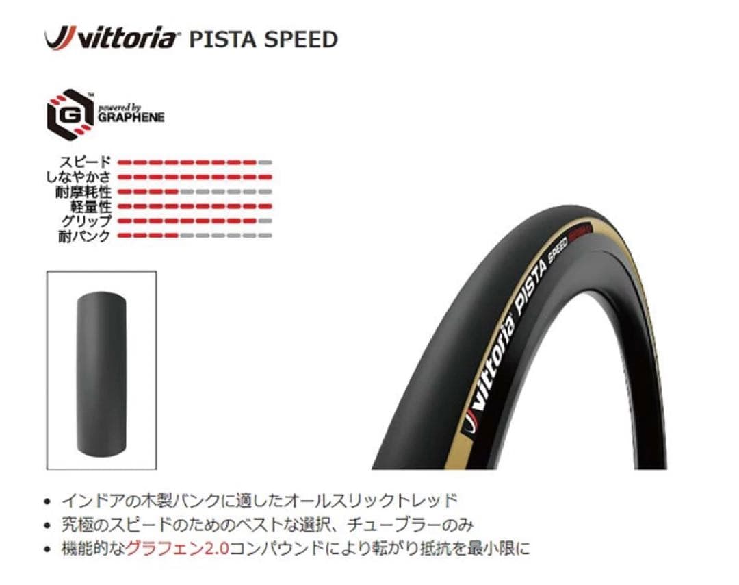 Vittoria ヴィットリア ピスタ スピード　チューブラー タイヤ