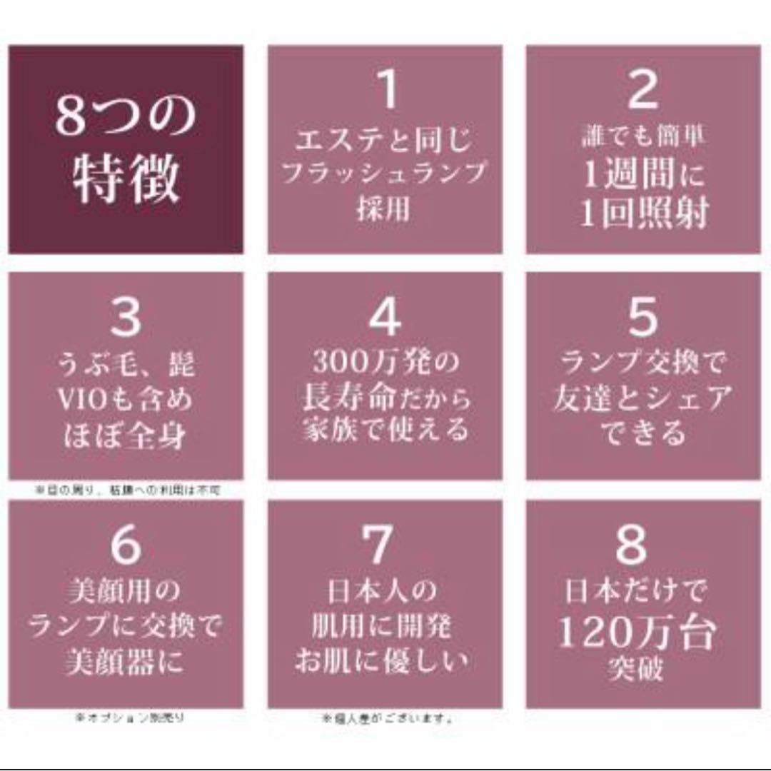 ★新品未使用未開封★ ケノン家庭用脱毛器・美顔器　最新　8.7