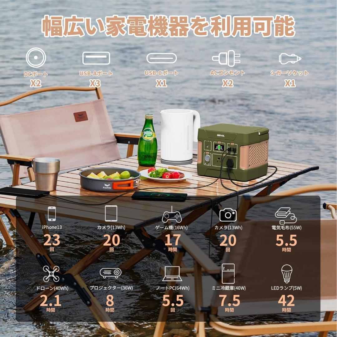 おれんじゆーじ　400ｗと100ｗセット