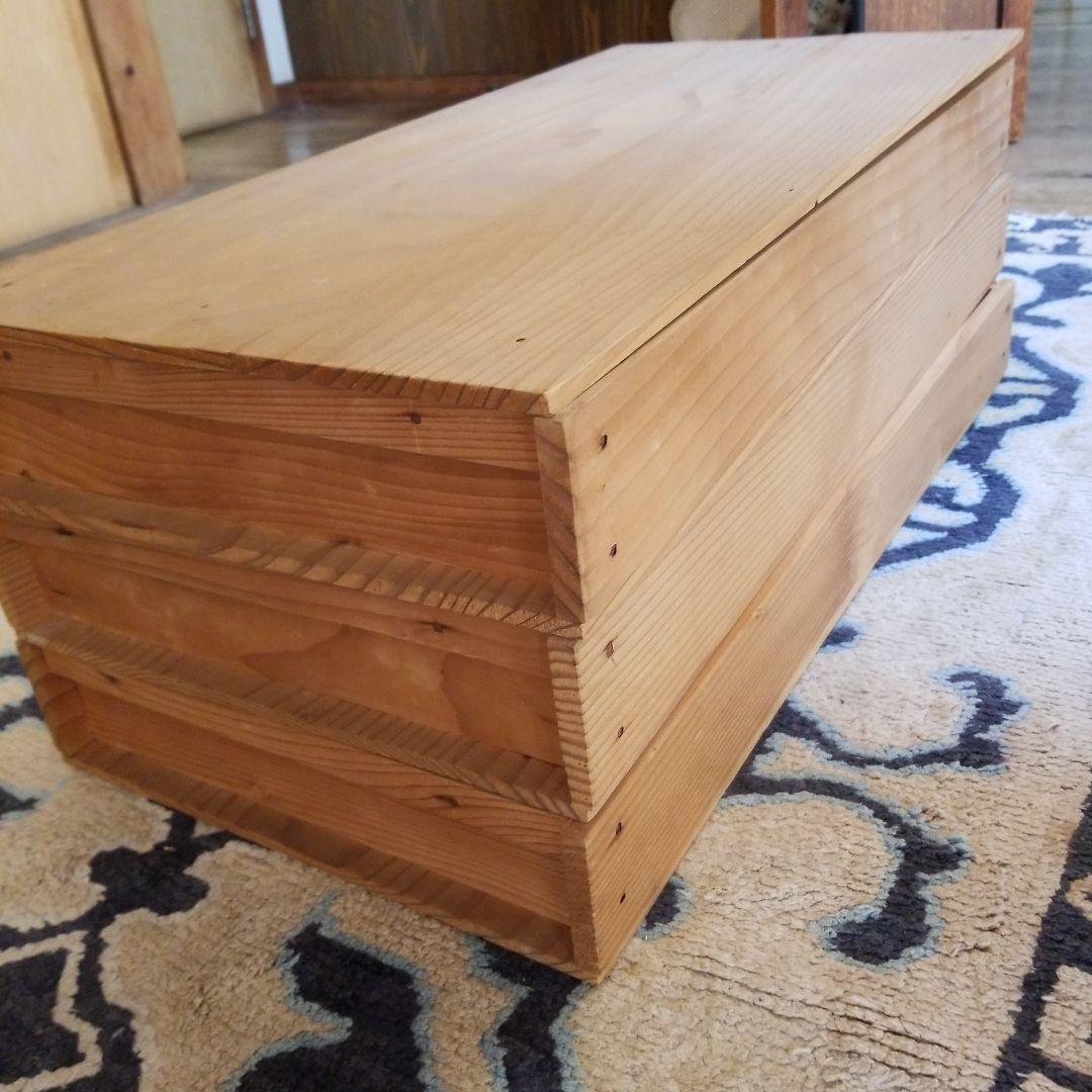 昭和レトロ】もろぶた もろ蓋 古道具 餅箱 木箱 ばんじゅう - メルカリ