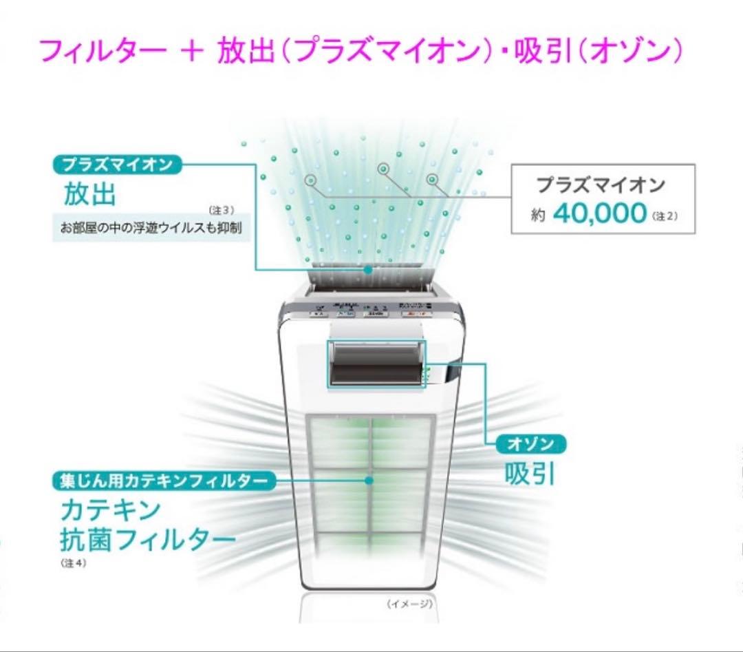 訳あり 美品2020年♪脱臭機 富士通ゼネラル 脱臭機 HDS-3000G