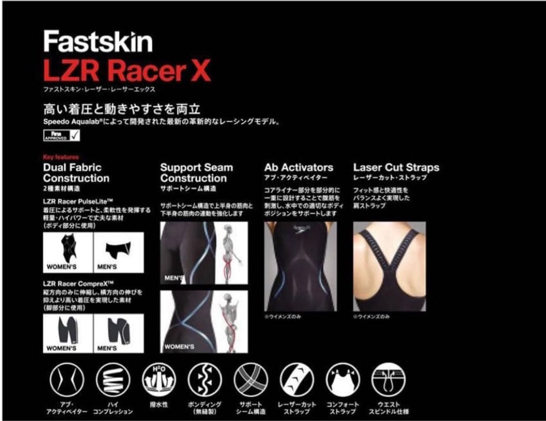 【SPEEDO】女性用 競泳水着 LZR RACER Sサイズ　ブラック