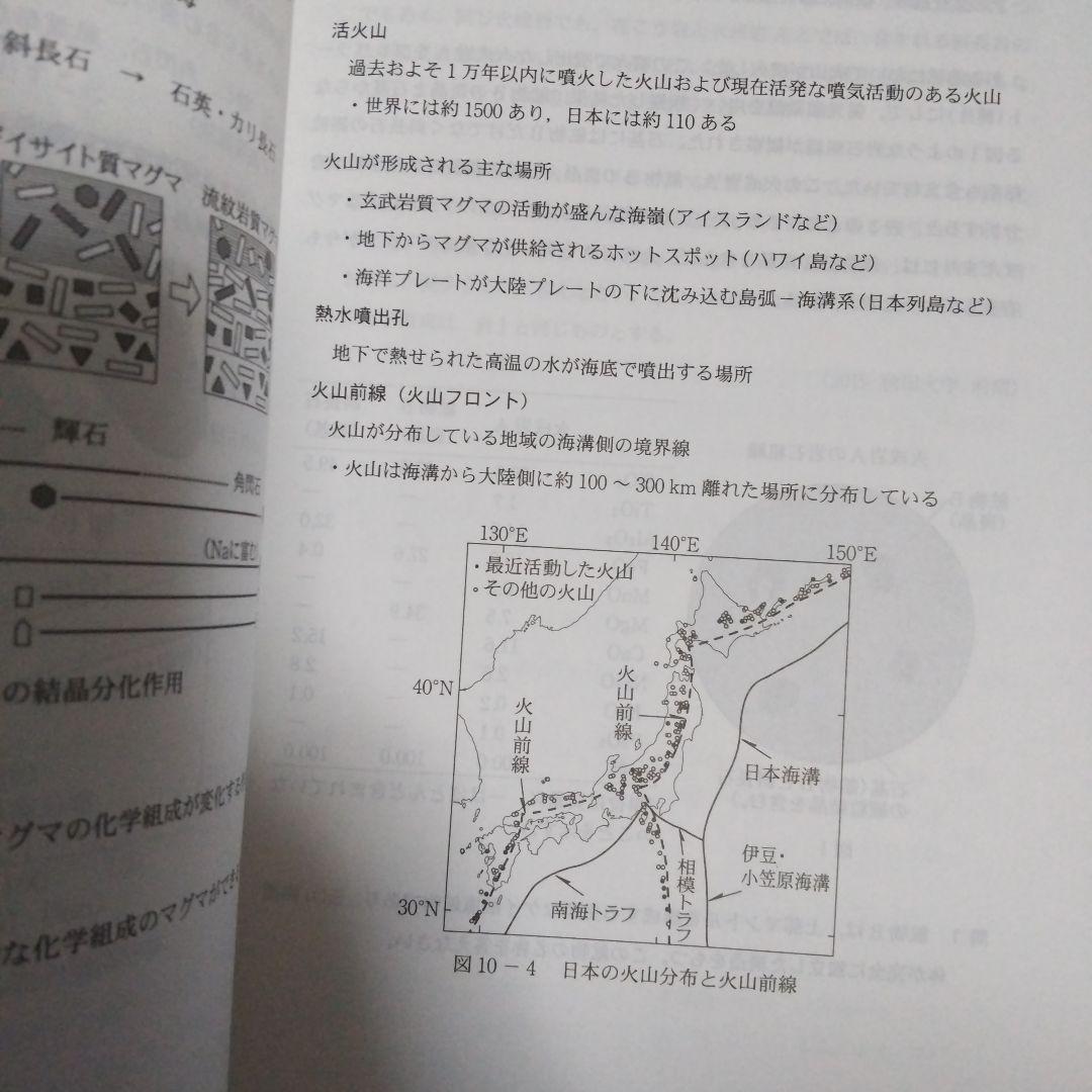 オールラウンド地学 代ゼミ 2024年 第1・2学期
