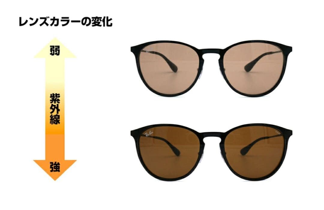 Ray-Ban ブラウンレンズ サングラス