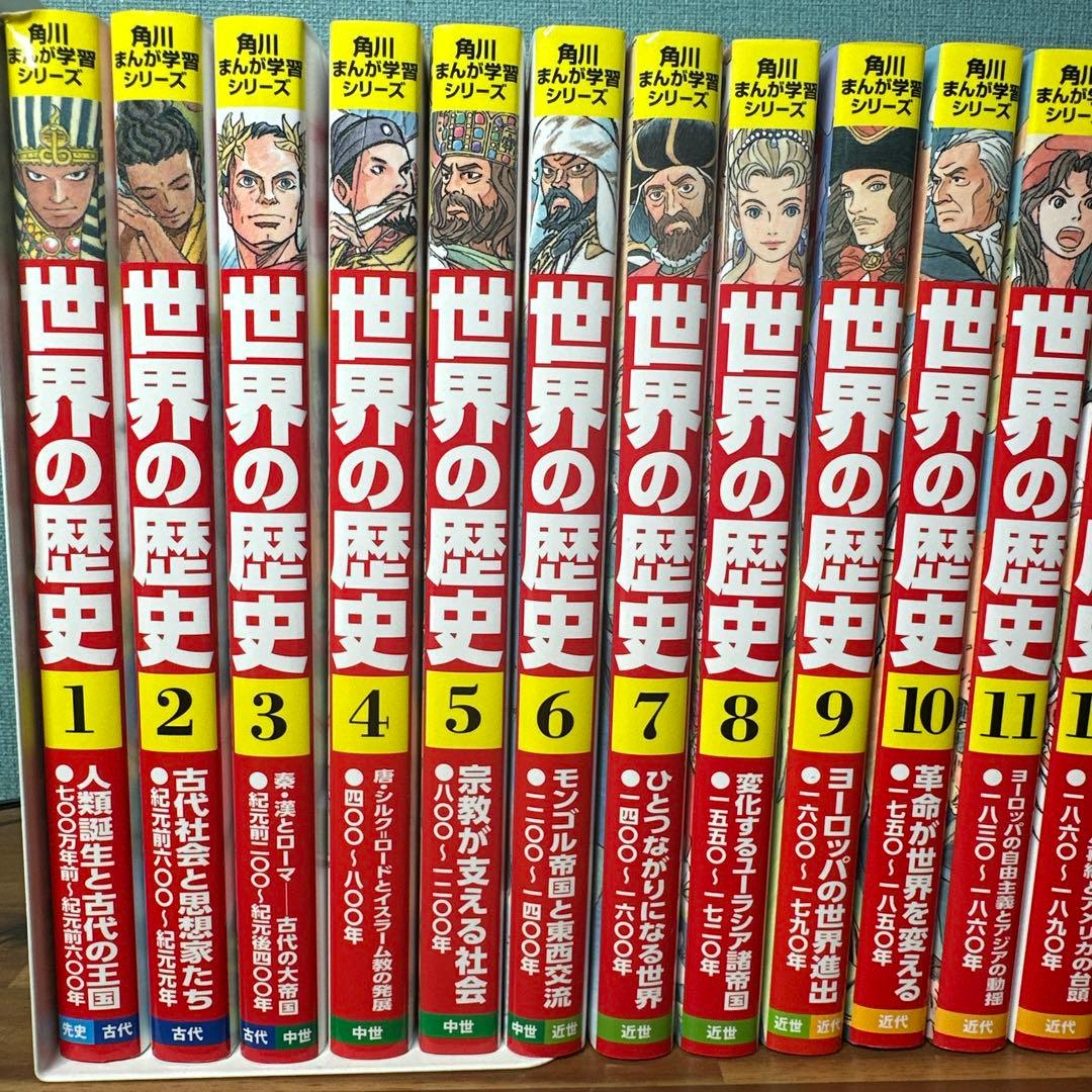 世界の歴史 全巻セット 1-20巻　角川