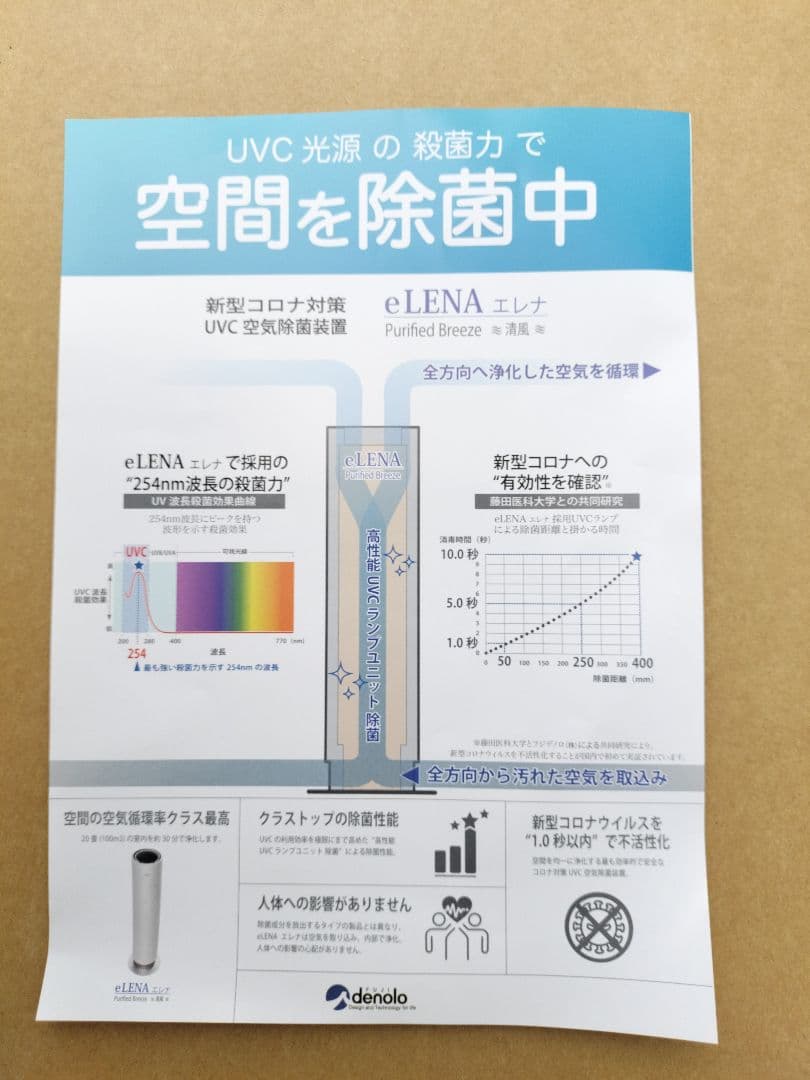 と*ん様 定価30万円 フジデノロ空気除菌装置 eLENAエレナDE-US30