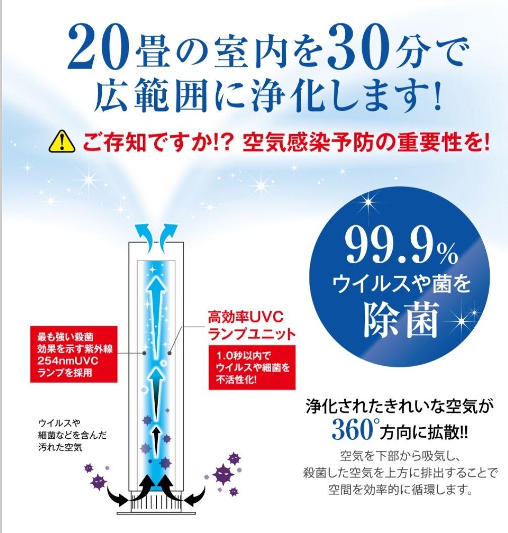 と*ん様 定価30万円 フジデノロ空気除菌装置 eLENAエレナDE-US30