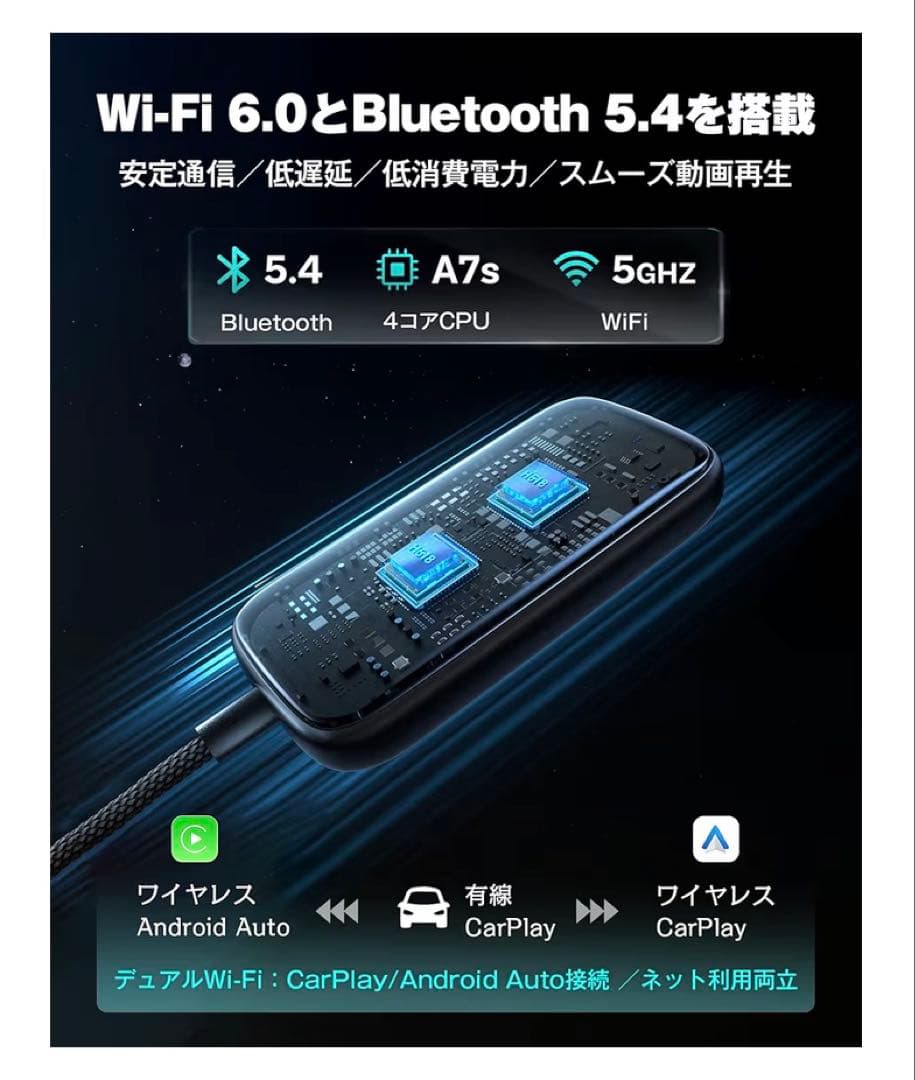 【3/31まで】 ottocast Play2Video Ultra 2025