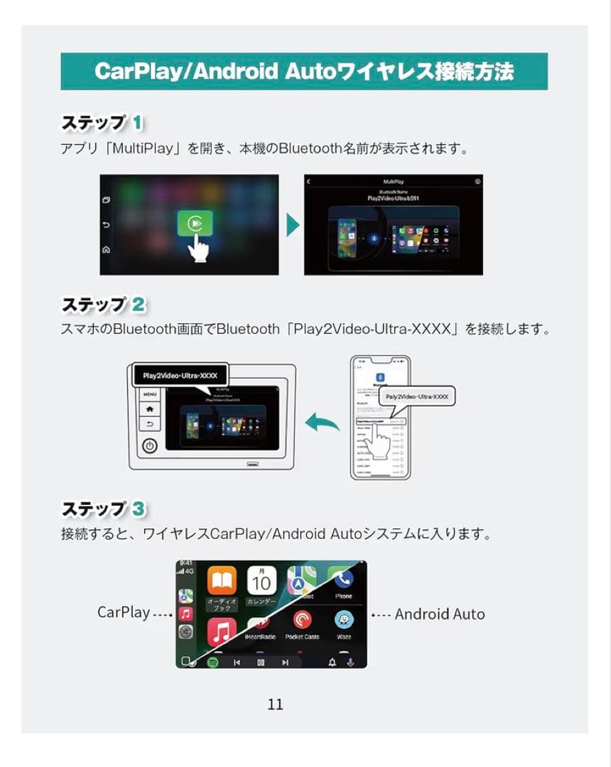 【3/31まで】 ottocast Play2Video Ultra 2025
