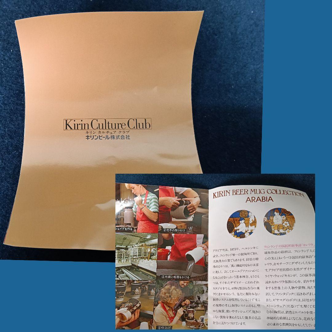 キリンビアマグコレクション1986 アラビア 栞付 未使用 AJ92