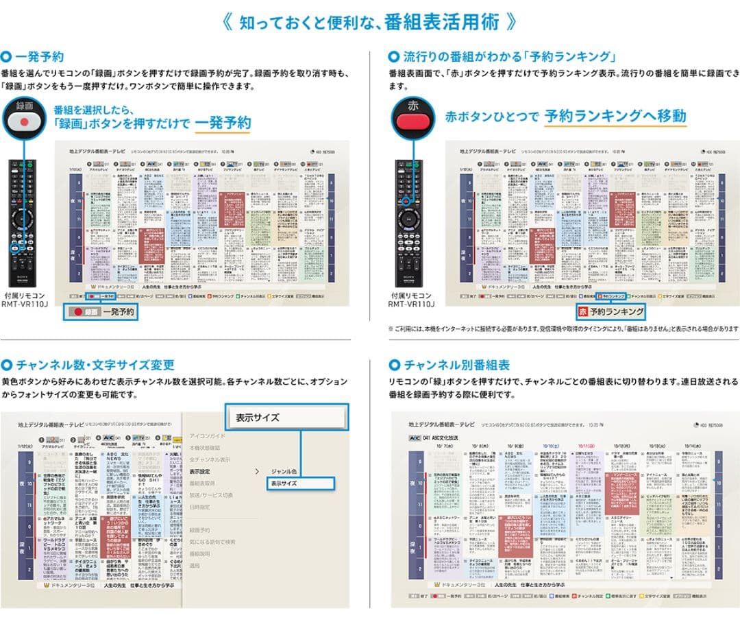 SONY ブルーレイレコーダー　BDZ-ZW1500 1TB