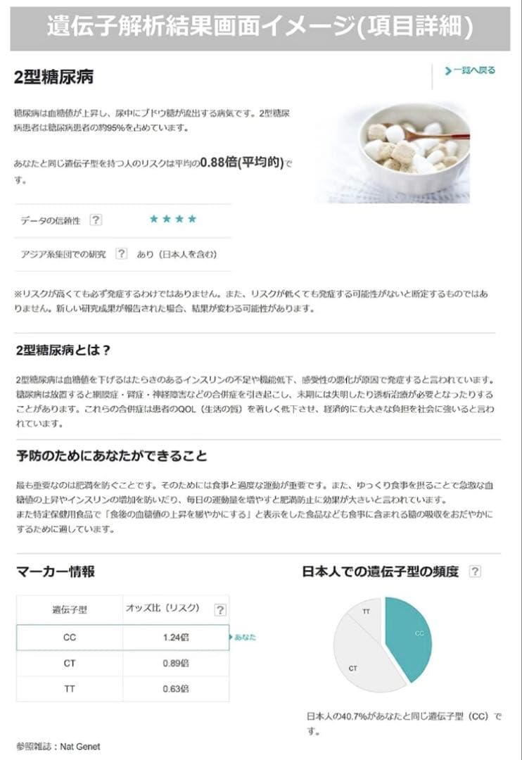 ユーグレナマイヘルス 遺伝子解析キット 4個セット 健康リスク 祖先のルーツ