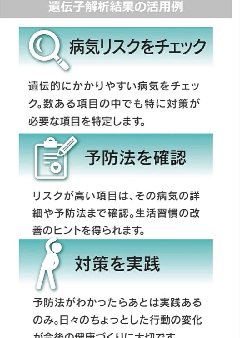 ユーグレナマイヘルス 遺伝子解析キット 4個セット 健康リスク 祖先のルーツ