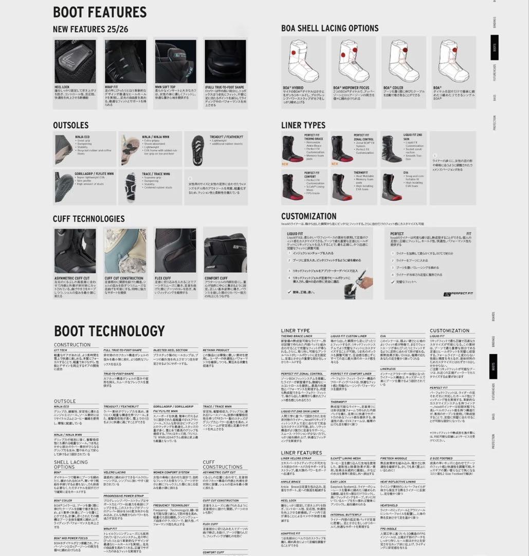 HEAD スノーボード ブーツ　EVE BOA 25-26モデル MM H8