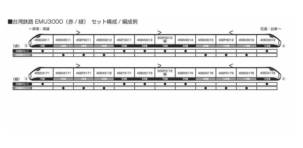 KATO 10-1790 台湾鉄路 EMU3000(赤) 6両基本セット